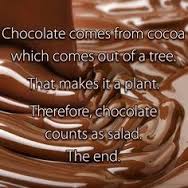 Eat Chocolate